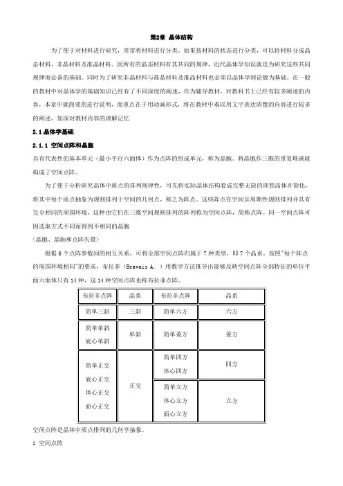 第2章 晶体结构讲解