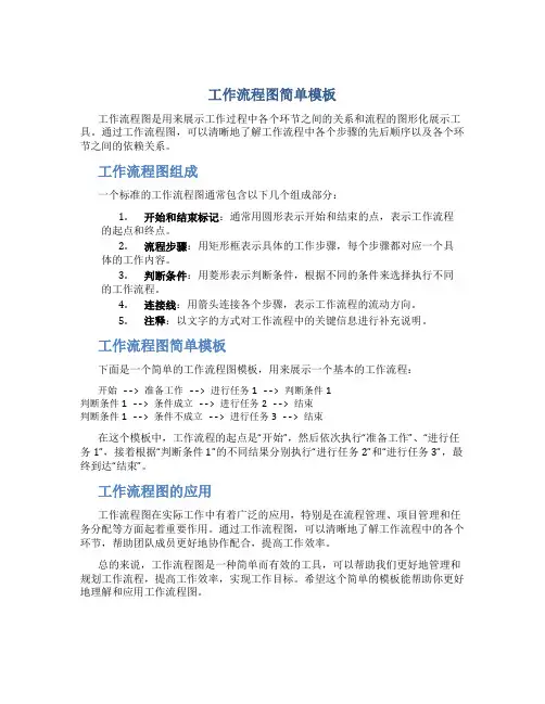 工作流程图简单模板