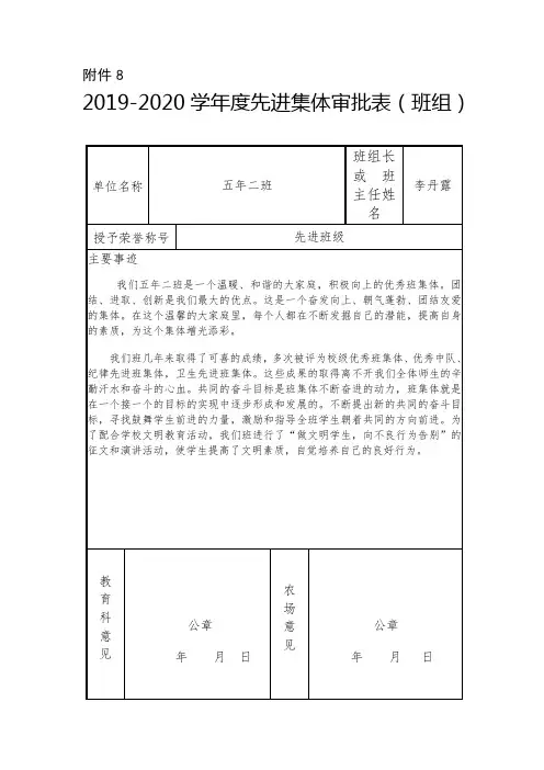 2019-2020学年度先进集体审批表(班组)
