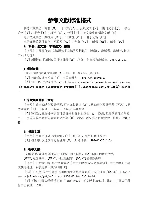 论文参考文献标准格式_写法