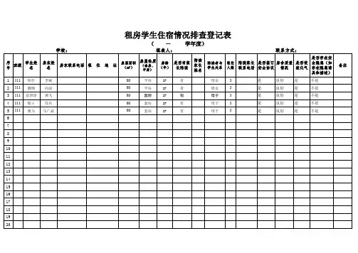 校外租房学生住宿情况排查登记表