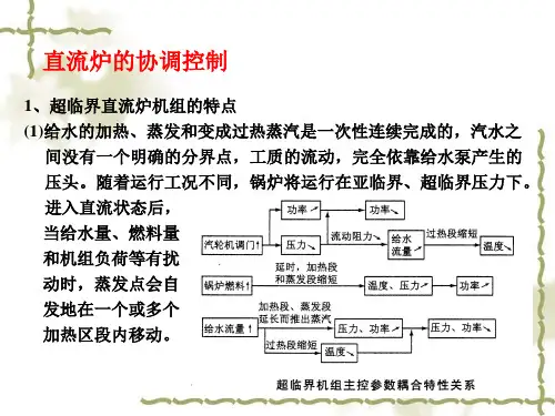 直流炉的协调控制pppt课件