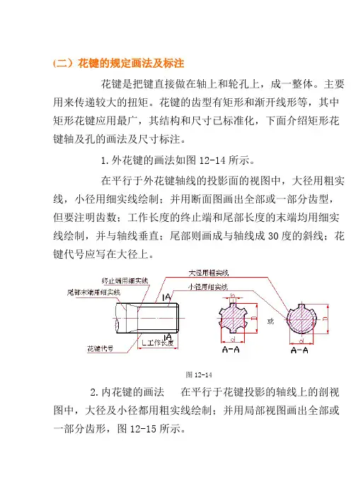 二)花键的规定画法及标注