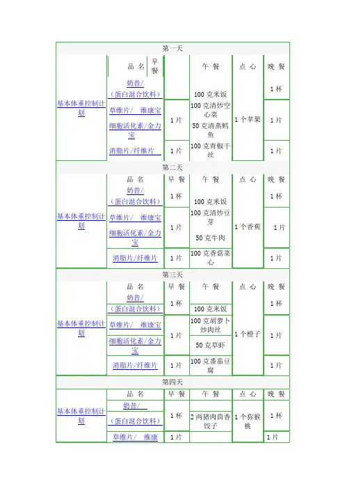 康宝莱食谱
