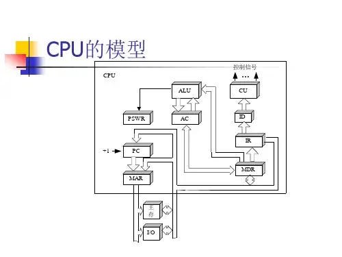 指令的执行过程