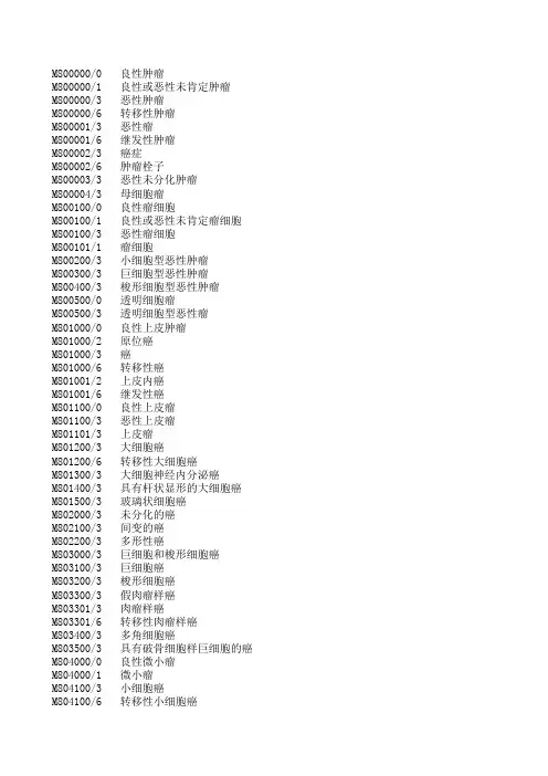 肿瘤形态学编码(ICD-10字典库)