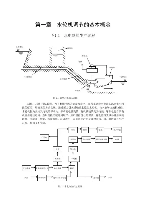 第一张水轮机调节的基础