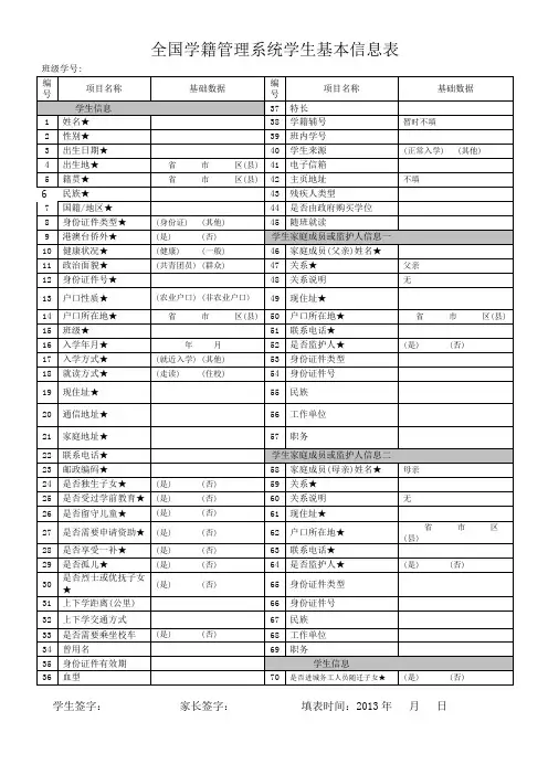 全国学籍管理系统学生基本信息表