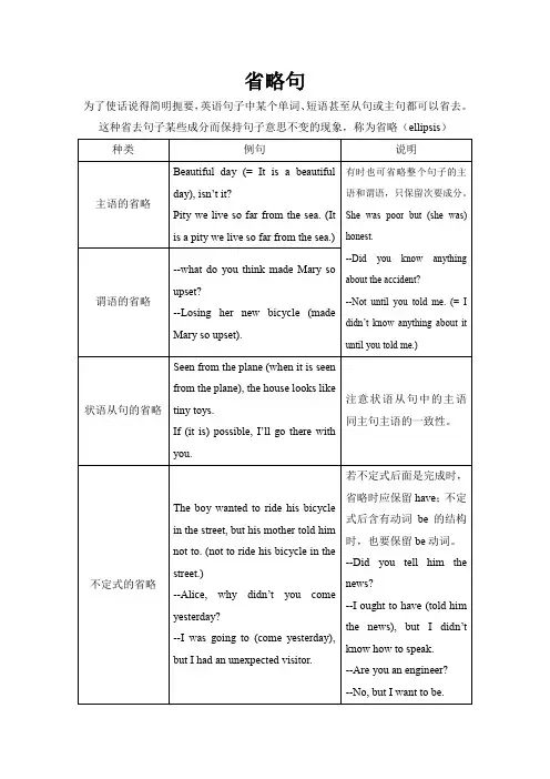 高中英语语法省略句