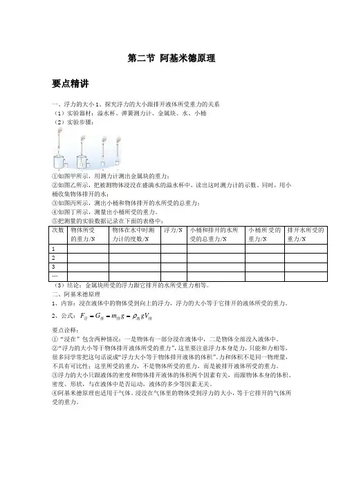 初中物理备课参考 阿基米德原理 (2)