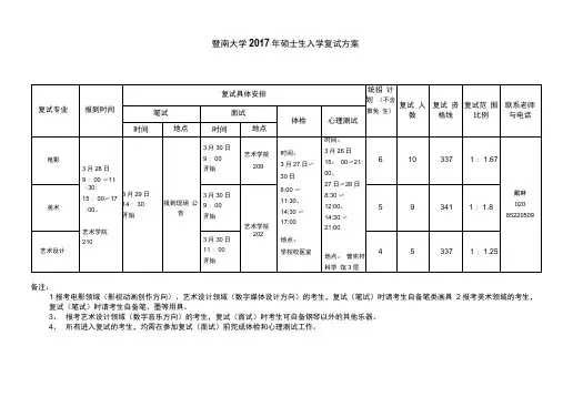 暨南大学2017年硕士生入学复试方案