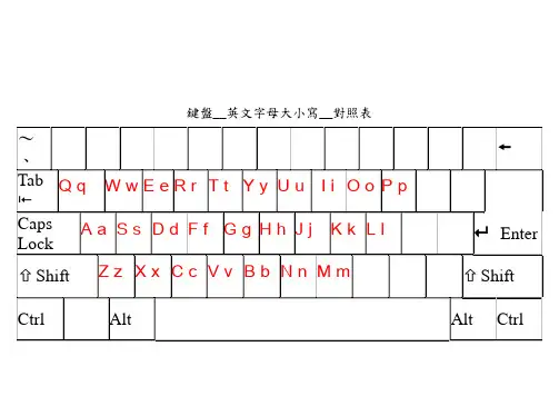 键盘英文字母大小写对照表