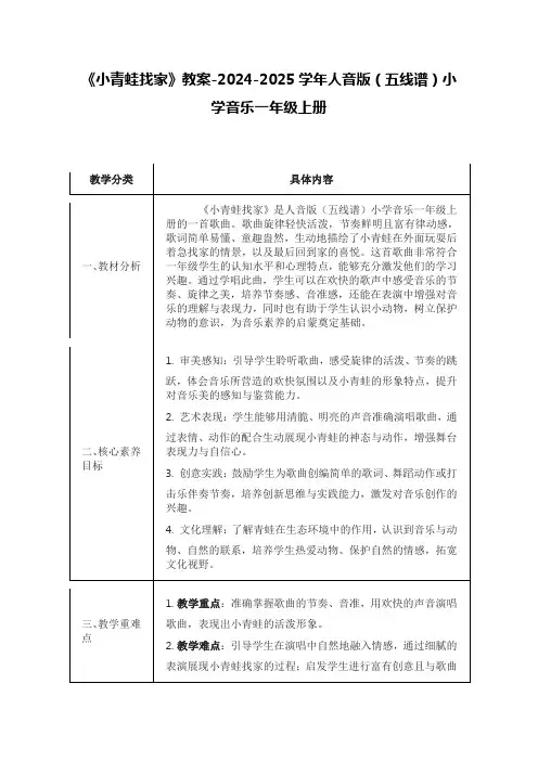 《小青蛙找家》教案-2024-2025学年人音版(五线谱)小学音乐一年级上册
