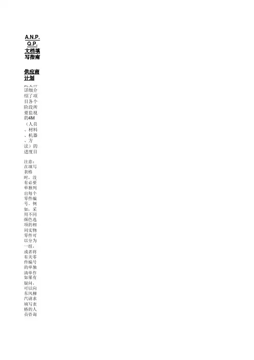 ANPQP-供应商计划范例