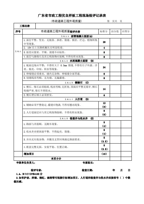 广东省市政工程优良样板工程现场检查表