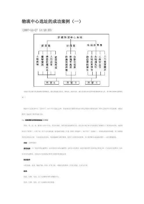 物流中心选址的成功案例