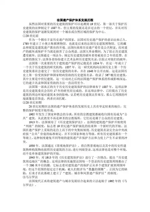 法国遗产保护体系