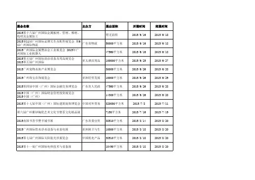 2015年最新中国进出口商品交易会展馆(琶洲馆)展览会排期表