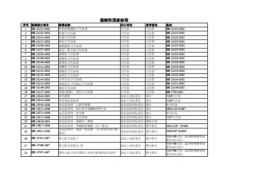 强制性国家标准