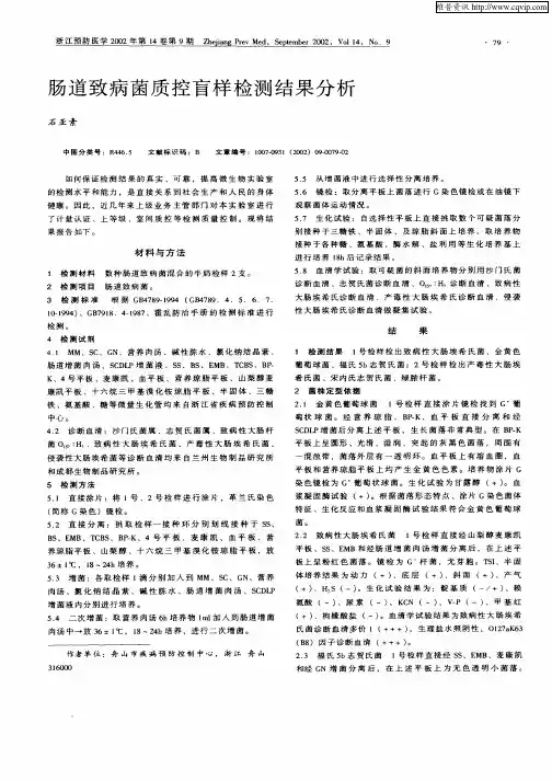 肠道致病菌质控盲样检测结果分析