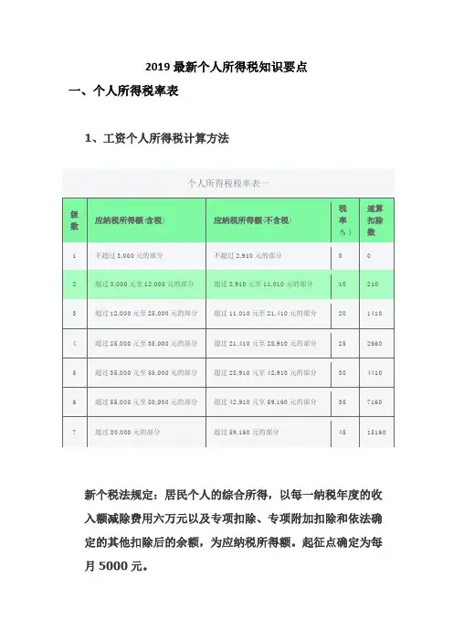 2019最新个人所得税知识要点