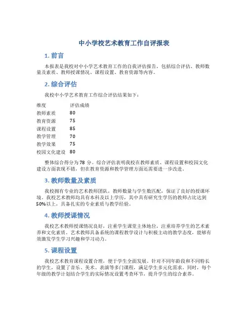 中小学校艺术教育工作自评报表
