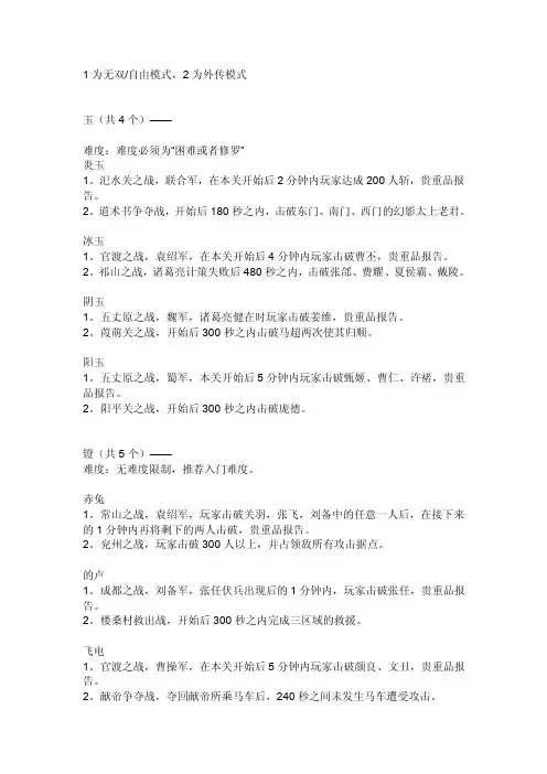 真三国无双4物品得法全攻略