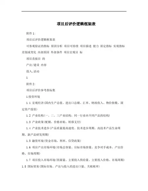 项目后评价逻辑框架表