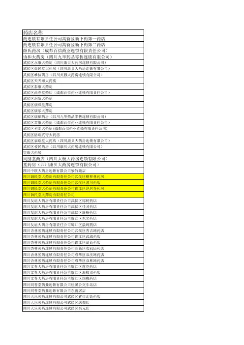 成都市各区医保定点药房汇总(2008-2013)