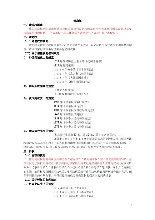 请求权——精选推荐