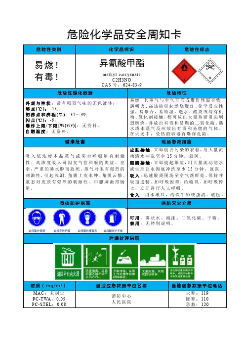 异氰酸甲酯-危险化学品安全周卡