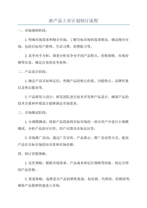 新产品上市计划制订流程