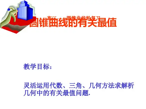 圆锥曲线的有关最值PPT优秀课件