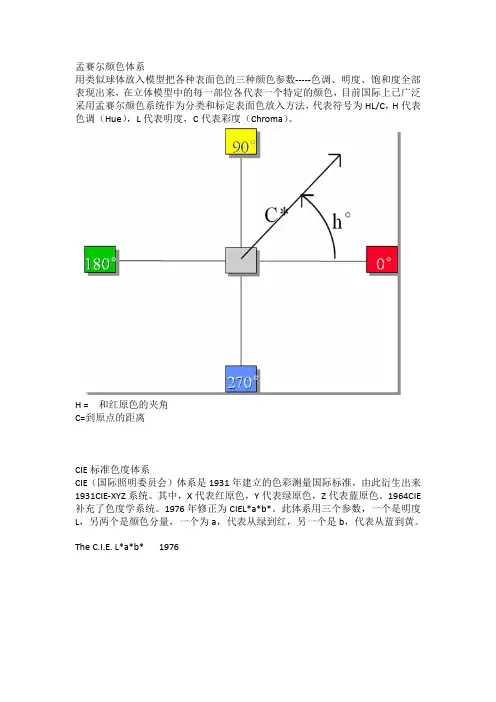 孟赛尔颜色体系