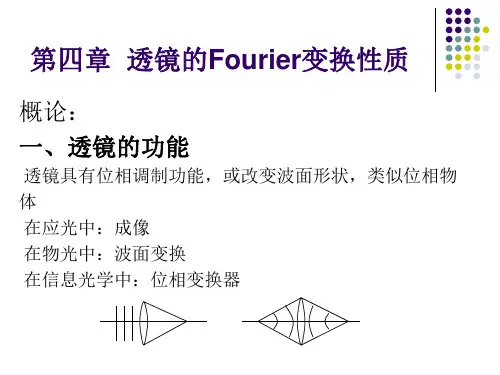 4透镜的Fourier变换性质