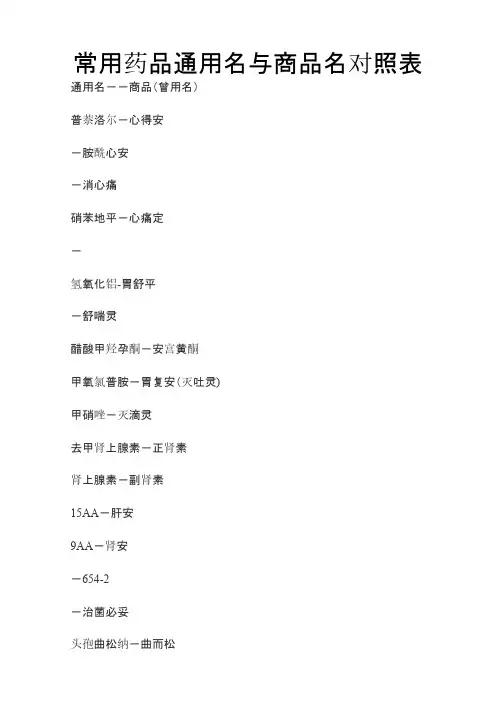 药品商品名与通用名对照表2