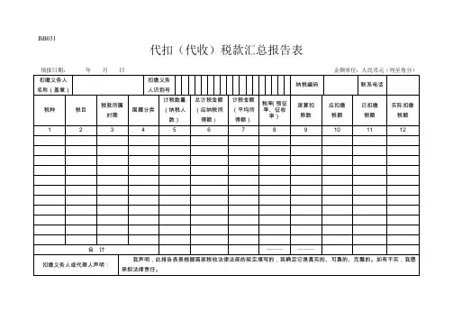 扣缴税款、代征税款报告表