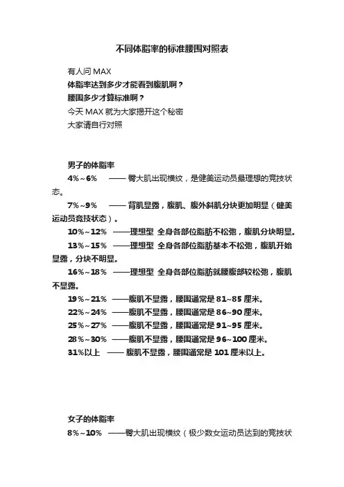 不同体脂率的标准腰围对照表