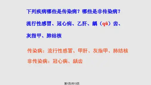 疾病预防从我做起——主题班会PPT课件