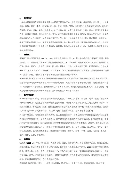 中国近现代美术史重点及名词