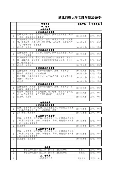 2019年学费标准