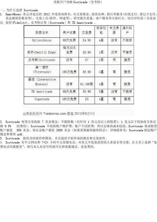 最新Scottrade(史考特)美股开户攻略