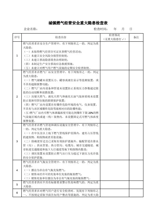 城镇燃气经营重大隐患检查表