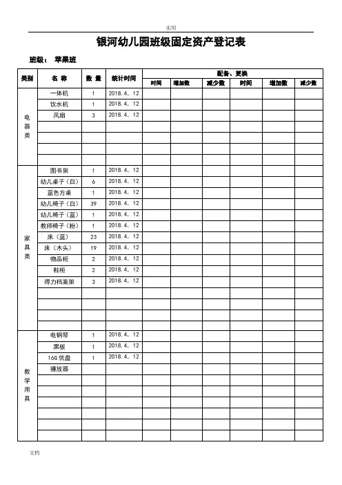 银河幼儿园教育班级固定资产登记表