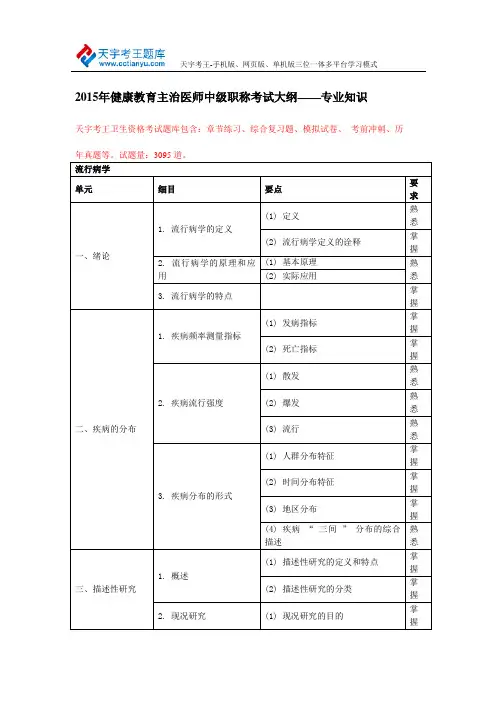2015年健康教育主治医师中级职称考试大纲专业知识