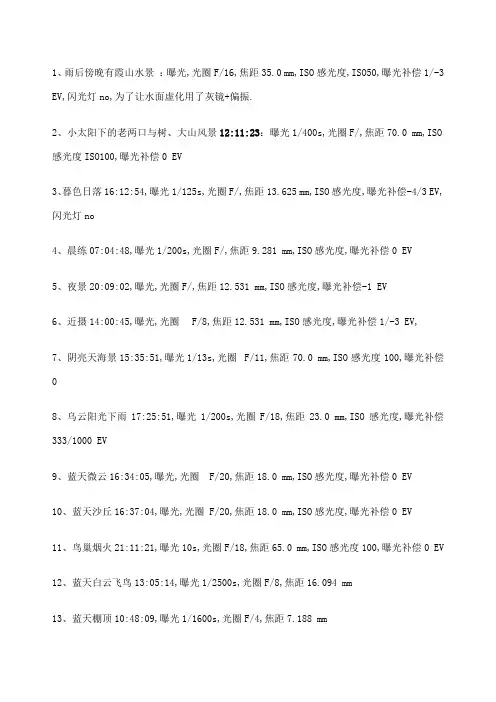 各类摄影参数设置