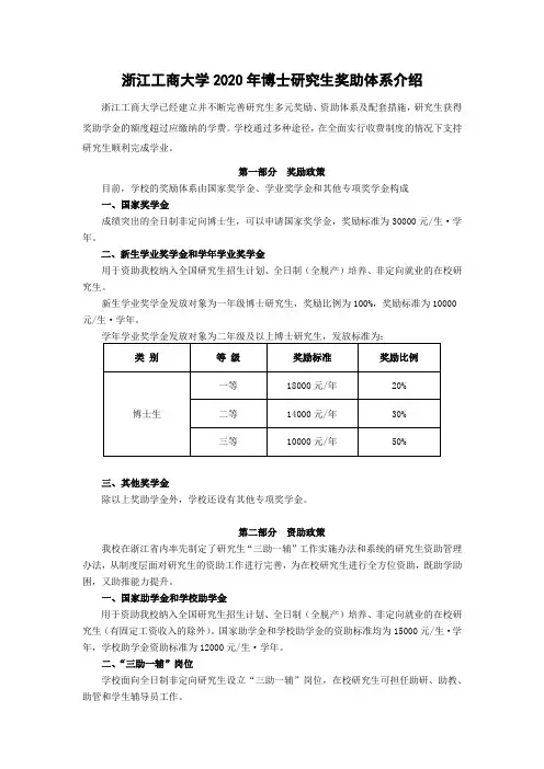 浙江工商大学2020年博士研究生奖助体系介绍