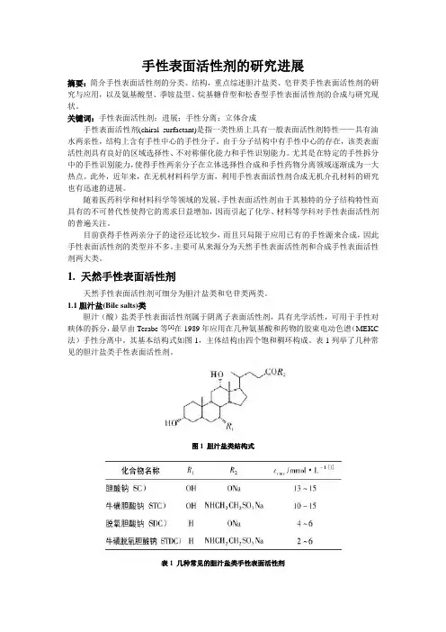 手性表面活性剂研究进展