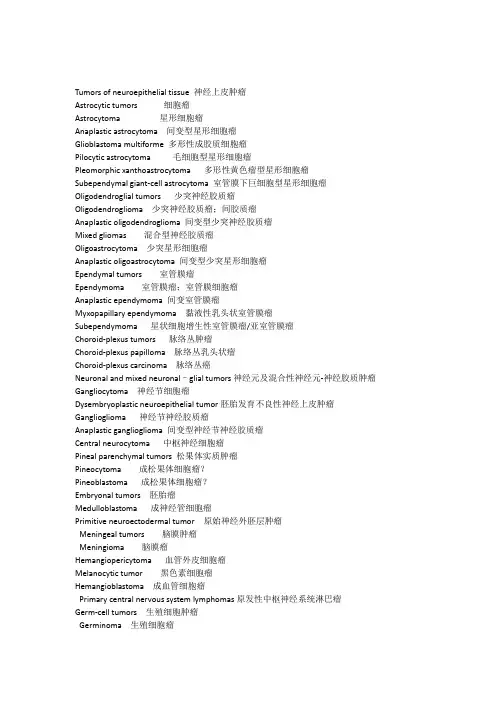 各种肿瘤名称