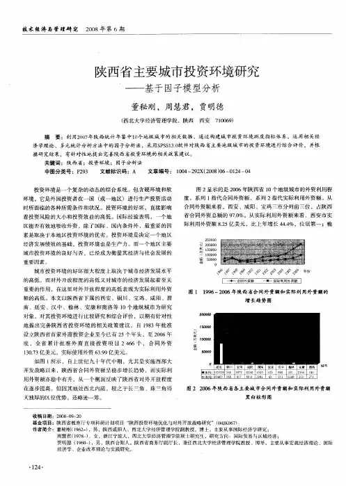 陕西省主要城市投资环境研究——基于因子模型分析